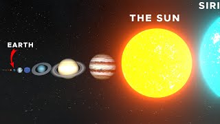 Universe Size Comparison  Planet Size Comparison  Stars Size Comparison [upl. by Ylirama]