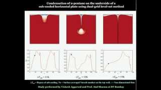 Condensation over an isothermal subcooled plate [upl. by Marigolda]