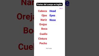 Aprende las partes del cuerpo en inglés [upl. by Sonitnatsnok]