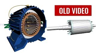 How does an Induction Motor work [upl. by Wardlaw]