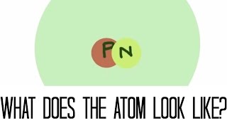 What does an atom look like [upl. by Tome]