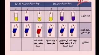 علوم الحياة والأرض 1 [upl. by Tamas]