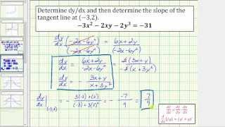 Ex Find dydx Using Implicit Differentation and the Product Rule  axmbxycynd [upl. by Sirromaj]