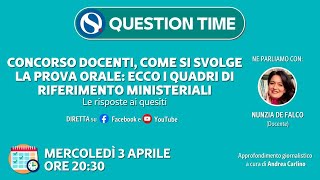 Concorso docenti come si svolge la prova orale ecco i quadri di riferimento ministeriali [upl. by Pavkovic]