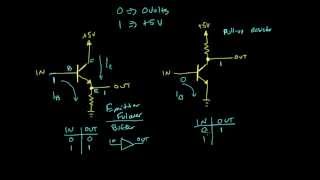 Comparing the buffer and inverter circuits  Digital electronics 10 of 10 [upl. by Lachish]