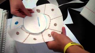 Ionic Bonds Intro Activity [upl. by Aihtenyc]