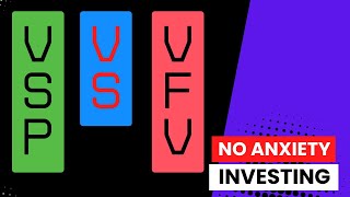 VFV Vs VSP ETF BATTLE  Hedge or UnHedge The SampP 500 [upl. by Ahsinrac99]