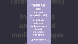 Twostep Flow Model  60 Second Sociology Media [upl. by Ytima]