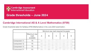 May June 2024 Pure 1 Maths Grade Thresholds  My Predictions [upl. by Airelav]