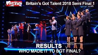 Results BGT 2018 Finalists Revealed  Britains Got Talent 2018 Semi Final Group 1 Top 2 S12E08 [upl. by Egiap]