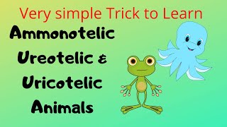 Trick to remember Ammonotelic Ureotelic and Uricotelic Animals  Excretion [upl. by Anastasie]