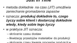 Podstawy Logistyki [upl. by Zacek]