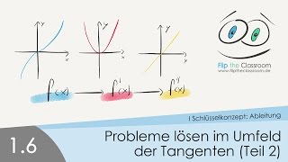 16 Probleme lösen im Umfeld der Tangente Teil 2 [upl. by Hanako]