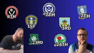 CHAMPIONSHIP 2425 PREDICTIONS [upl. by Yrdnal]