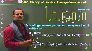 221 Kronigpenny model or band theory of solids  Dr Ramu Mannam [upl. by Akinet]