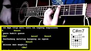 Tropa by SiakolGuitar Chords amp Strumming Pattern [upl. by Ydeh]