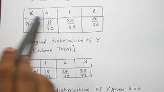 2 D RV MARGINAL DISTRIBUTIONS PROBLEM 3 [upl. by Onahpets]