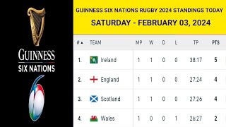 GUINNESS SIX NATIONS RUGBY 2024 STANDINGS TODAY as of February 03 2024 [upl. by Ellerred]