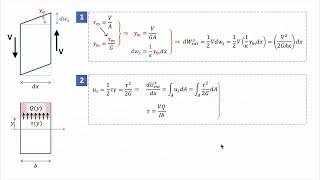 Mechanics of Solids in Persian  Shear Factor in Timoshenko–Ehrenfest Beam Theory [upl. by Zeitler486]