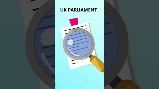 Parliamentary sovereignty UK Constitutional Law law sqe [upl. by Eiramaneet961]