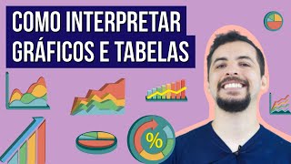 COMO INTERPRETAR GRÁFICOS E TABELAS  Resumo de Matemática para o Enem [upl. by Yemrots463]