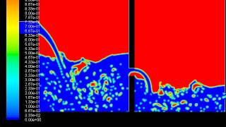 ANSYS FLUENT VOF 2 PHASE FLOW [upl. by Noruq]