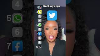 Ranking social media apps epic fail youtube tiktok [upl. by Antipus]