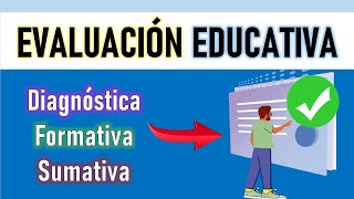 ¿QUÉ ES LA EVALUACIÓN EDUCATIVA  Cómo se Divide [upl. by Llerreg67]