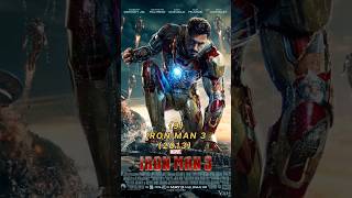 Top 10 Hollywood Movies In Hindi  Top 10 Highest Grossing Super Hero Movies  Top 10 Movies shorts [upl. by Karub]