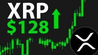 XRP HUGE NEWS FOR RIPPLE Ripple Price Prediction [upl. by Elyod]