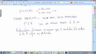 Error absoluto y relativo Cifras significativas Matemáticas 4º ESO AINTE [upl. by Nerradal]