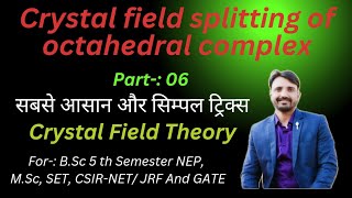 Crystal Field Splitting In Octahedral Complex Crystal Field Theory CFSE And CFT Of Oheducation [upl. by Jenn]