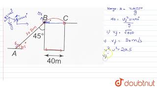 A body is projected up a smooth inclined plane with velocity V from the point A as shown in the [upl. by Craw]