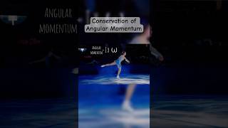 Why Does a Spinning Ice Skater Spin Faster Angular Momentum Conservation Physics angularmomentum [upl. by Gelb]