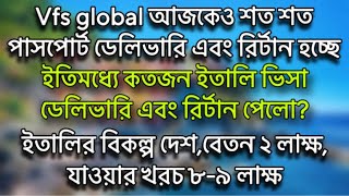 আজকে vfs global থেকে কি পরিমাণ ইতালি ভিসা ডেলিভারি হচ্ছে  vfs global italy visa update 2024 [upl. by Yrtsed534]