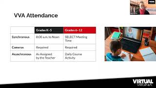 Virtual Virginia Information for the 20222023 school year [upl. by Allie]