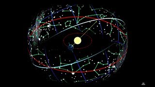 History of Astronomy Part 1 The Celestial Sphere and Early Observations [upl. by Anaitit955]