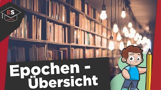 Epochenübersicht  Literaturepochen im Überblick  Epochen der deutschen Literatur einfach erklärt [upl. by Kahle]