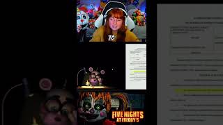 Getting a Lawsuit in FNAF 6 GONE WRONG⚠️fnaf fivenightsatfreddys fnafshorts shorts [upl. by Yrolam]