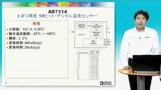 AD7314 デジタル出力温度センサー [upl. by Elatan]