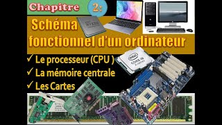 Cours Informatique Tronc Commun Chapitre 2  Schéma fonctionnel dun ordinateur Partie 1 [upl. by Andel]