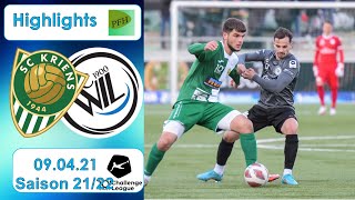 Highlights SC Kriens vs FC Wil 090422 [upl. by Cully]