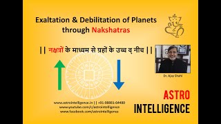 Exaltation amp Debilitation of planets through Nakshatras [upl. by Dunson]