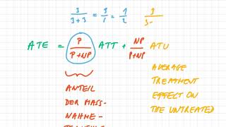 Durchschnittlicher Massnahmeneffekt [upl. by Nady]