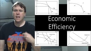 The Different Types of Economic Efficiency [upl. by Aradnahc]