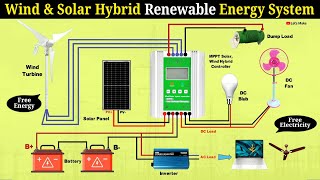 Free energy  Solar Wind hybrid system  Renewable energy  Free electricity [upl. by Petronella]