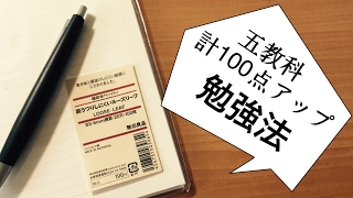 FiN流 勉強法 〜定期テスト合計100点上がった勉強法〜 [upl. by Lovett]