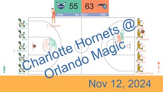 NBA 202425 Charlotte Hornets vs Orlando Magic  Nov 12 2024 [upl. by Nitsud905]