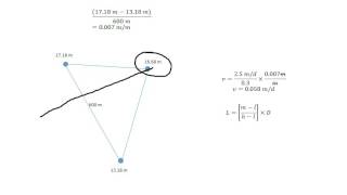 Triangulation and groundwater flow [upl. by Lester826]