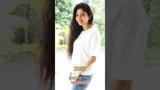 ✨ sai pallavi incredible journy 2006 to 2024 ✨ from Debut Dival 🎥 saipallavi incredible [upl. by Azalea168]